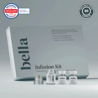 Micro Infusion Kit - SkinFuse™